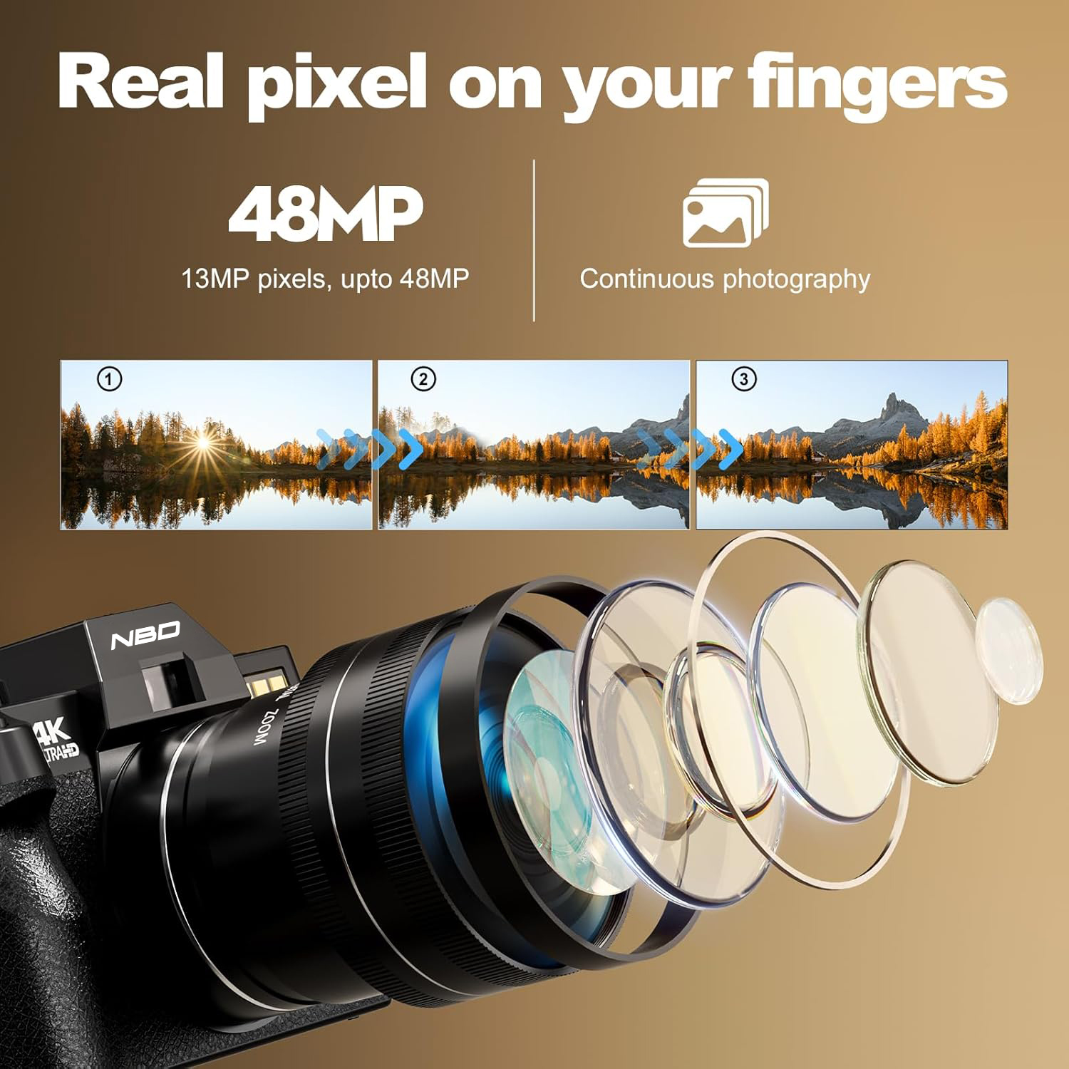 NBD S100F 48MP 4K Digital Came - مراجعة Japanese Lifestyle Youtube وسعره