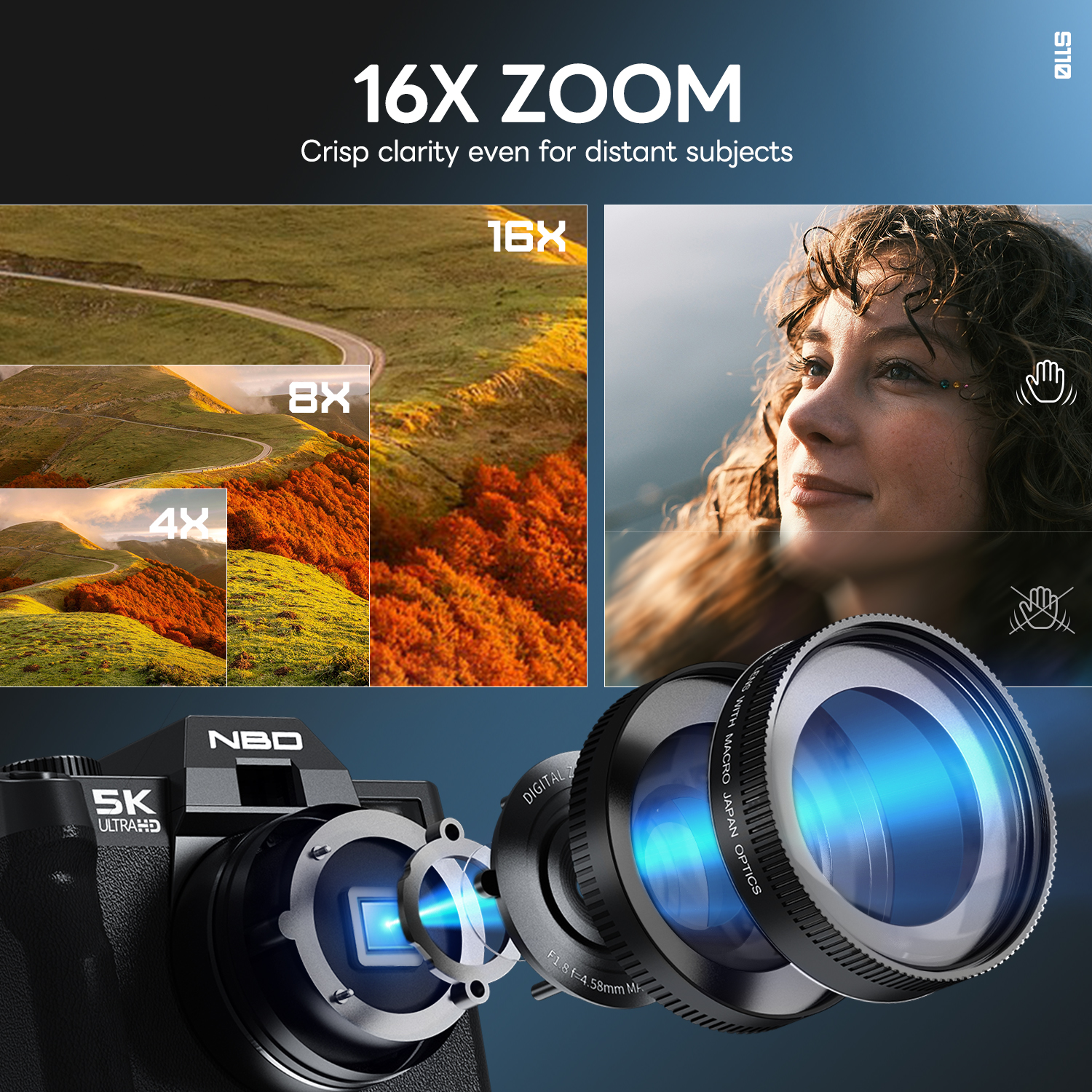 NBD 48MP&4K Digital Cameras fo - مراجعة Japanese Lifestyle Video وسعره